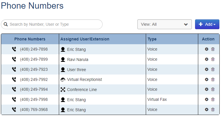 assign numbers